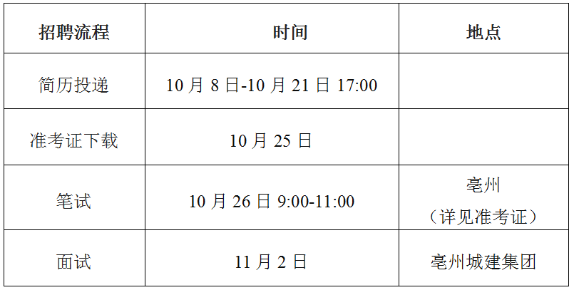 新新图_20241008101422A163.png