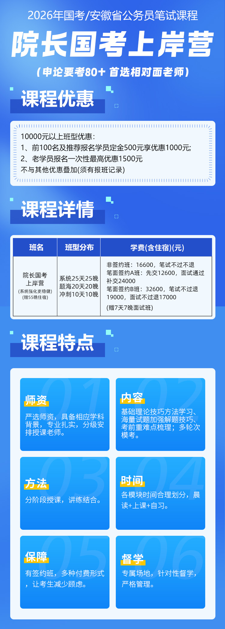 院長國考上岸營詳情_01.jpg