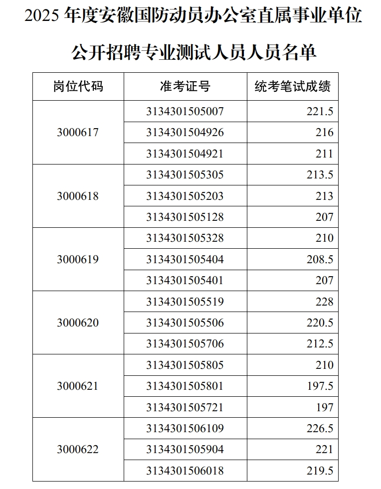 wKg862guyn2AaapRAANjK-kDViQ940.png