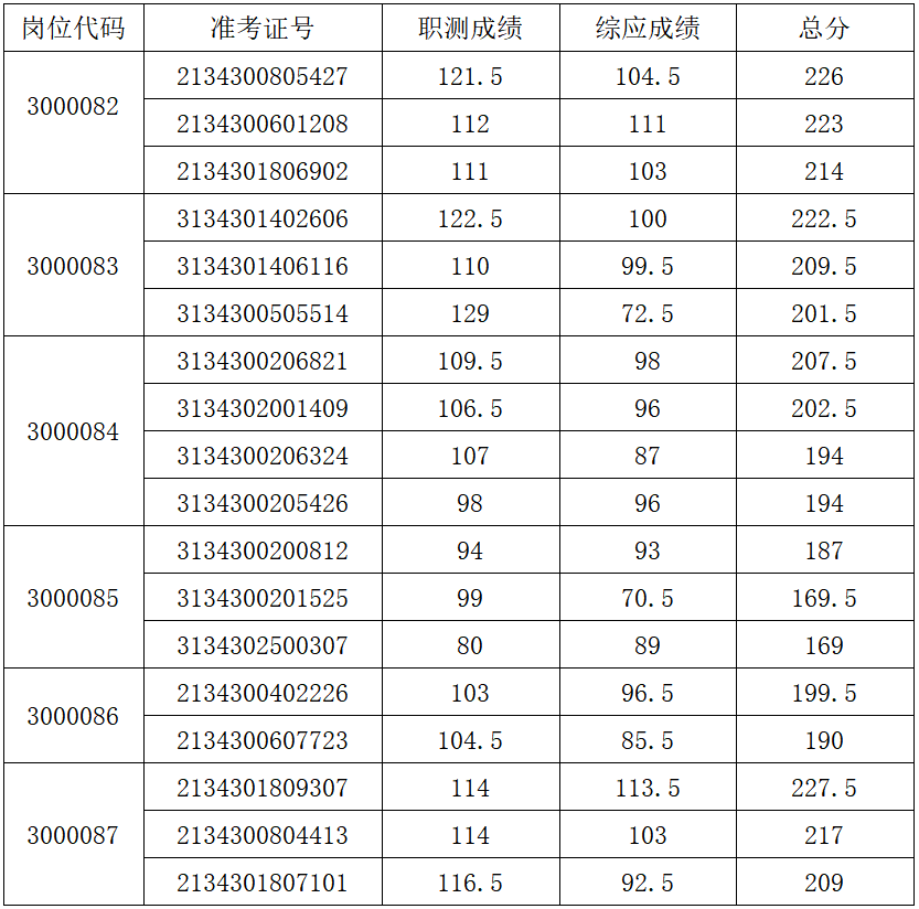 3091a8baff726bf.png