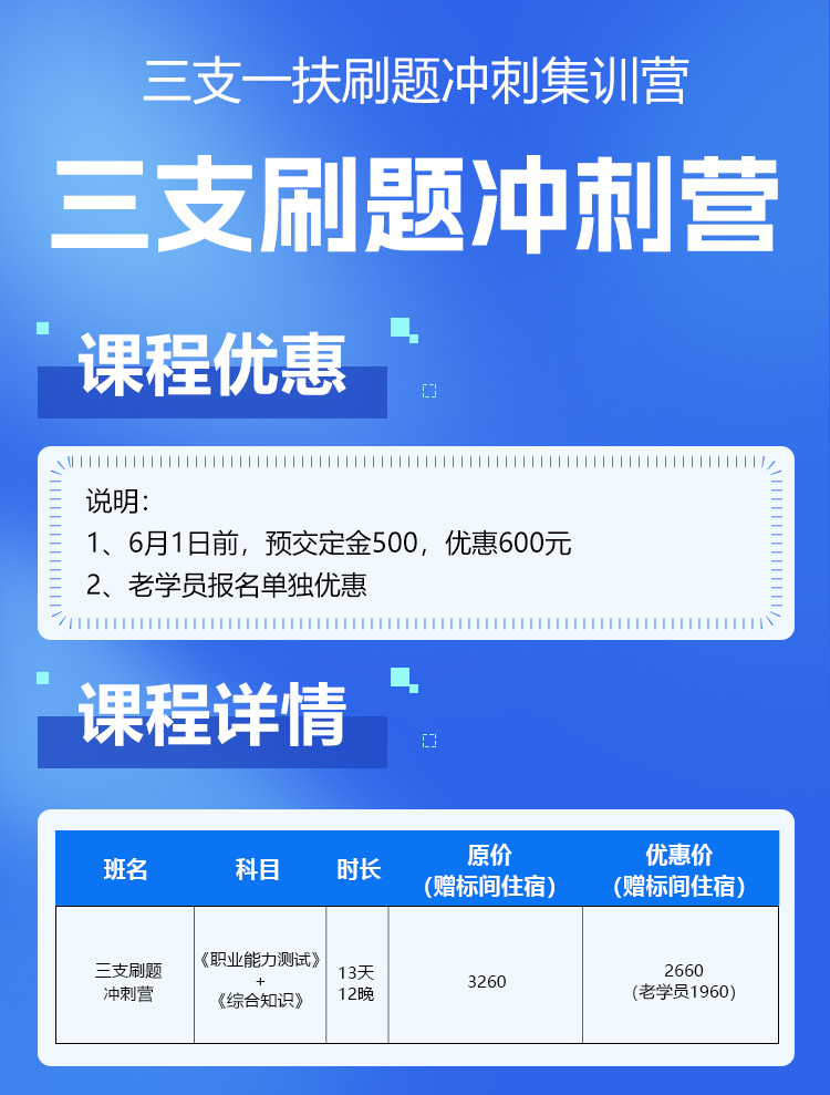 三支刷题冲刺营详情_01.jpg