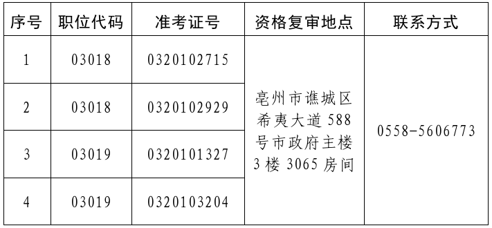 202610161b43f786e6043cf0fbfe826edc75bd1d.png